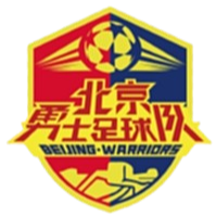 北京勇士